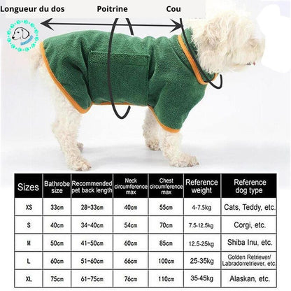 manteau pour chien | Capy™ - SaneDoggy